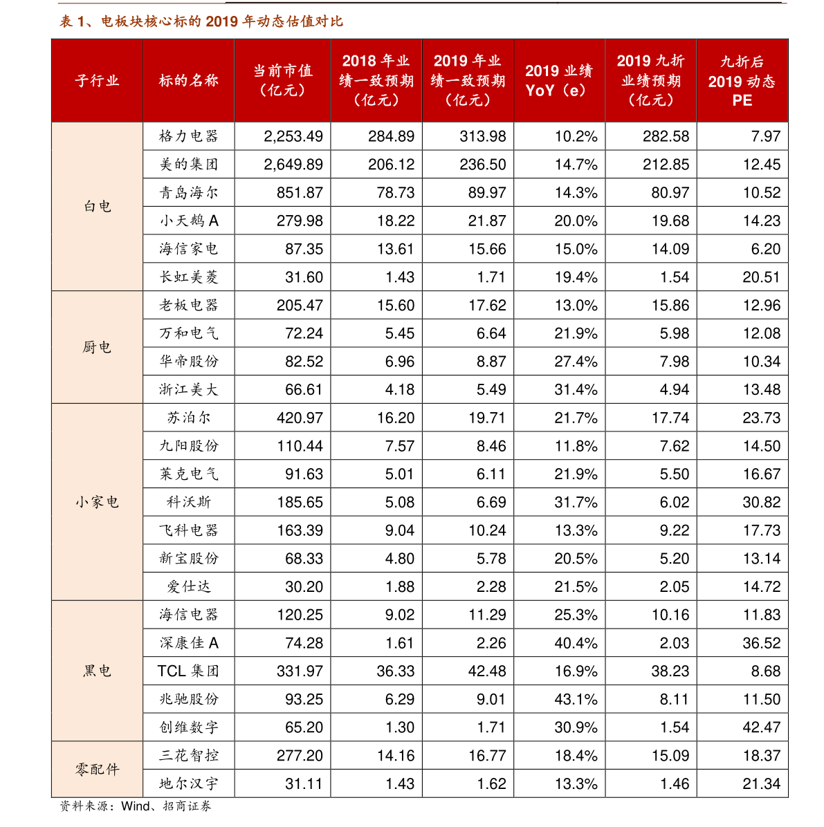 平顶山茄子价格走势揭秘，最新行情分析与趋势预测