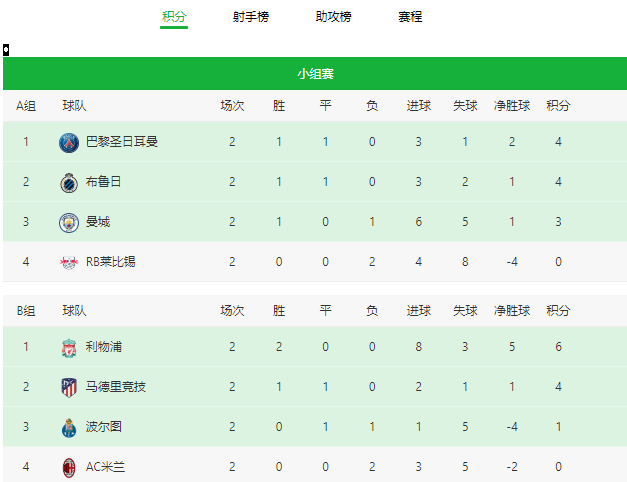 zhilituizhang 第2页