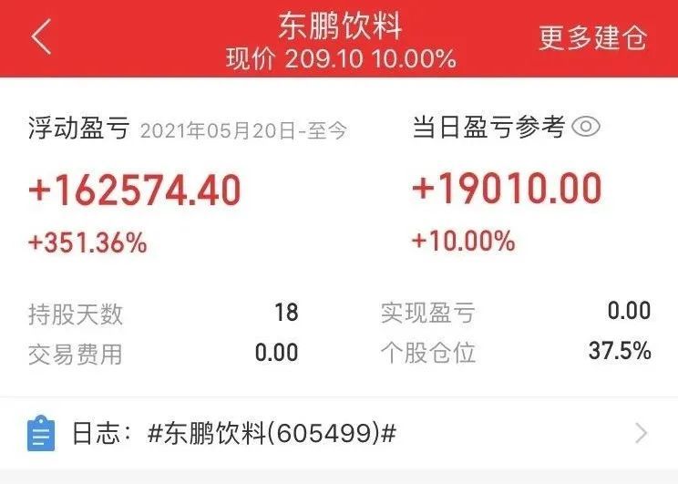 股票打新股攻略，策略与技巧深度解析