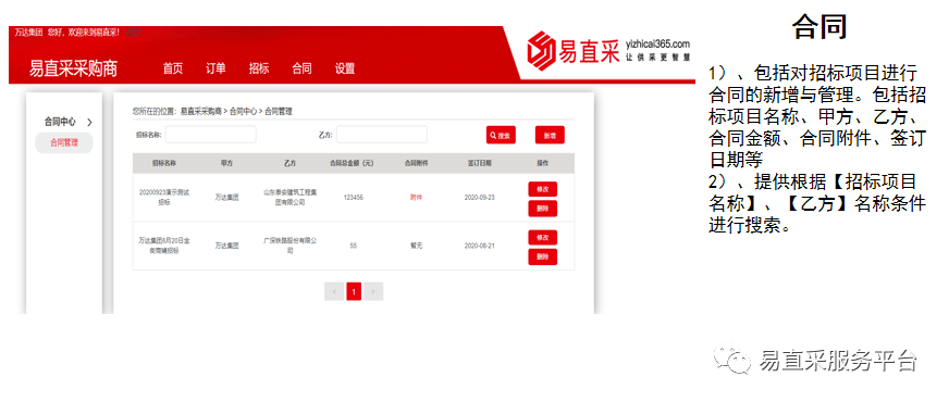 美供独家批次，美供平台 