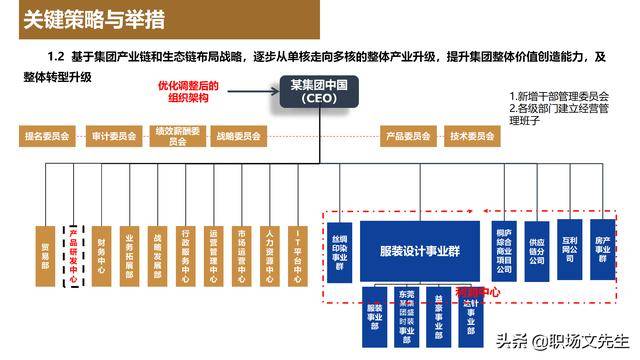 mantianfeiwu 第2页