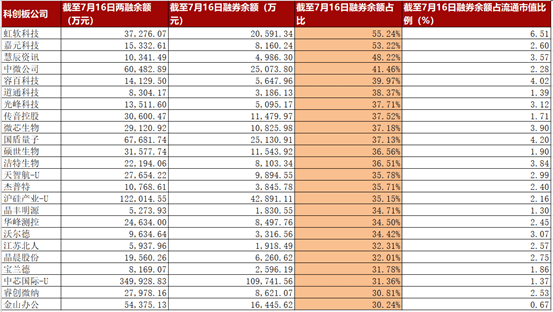 揭秘股票账户代码解析，掌握数字背后的秘密