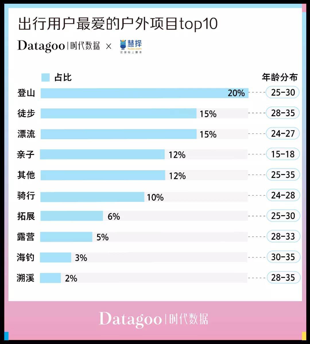 五光十色 第2页