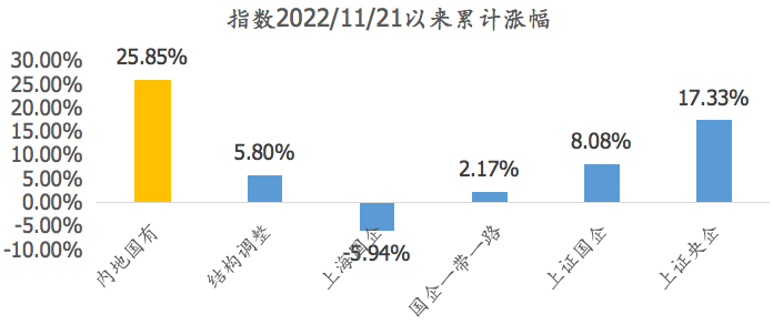 新闻动态 第183页