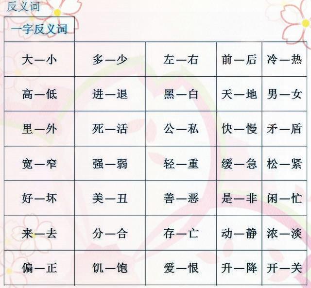 渊源不断的近义词，渊源的近义词和反义词 