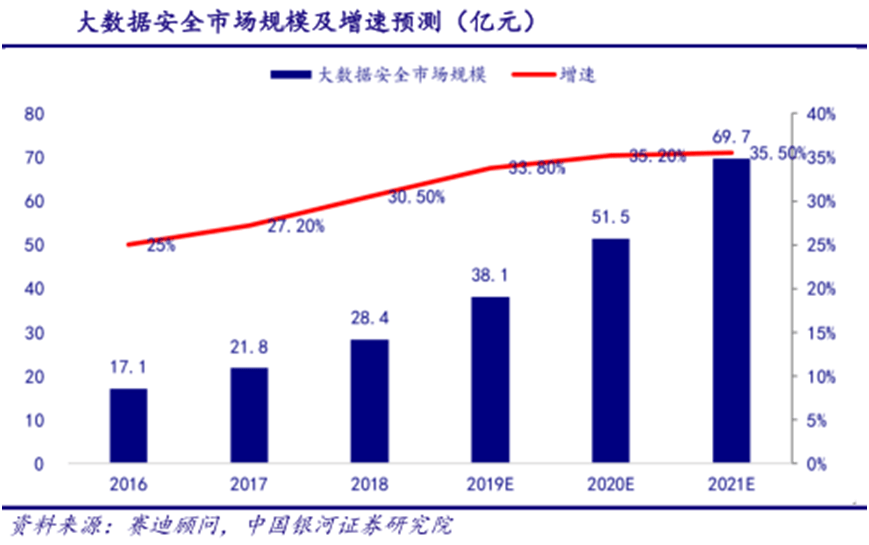 标新创异 第2页