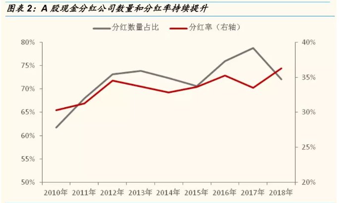 普度众生 第2页