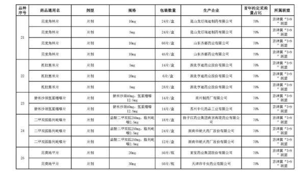 锂电池回收 第171页