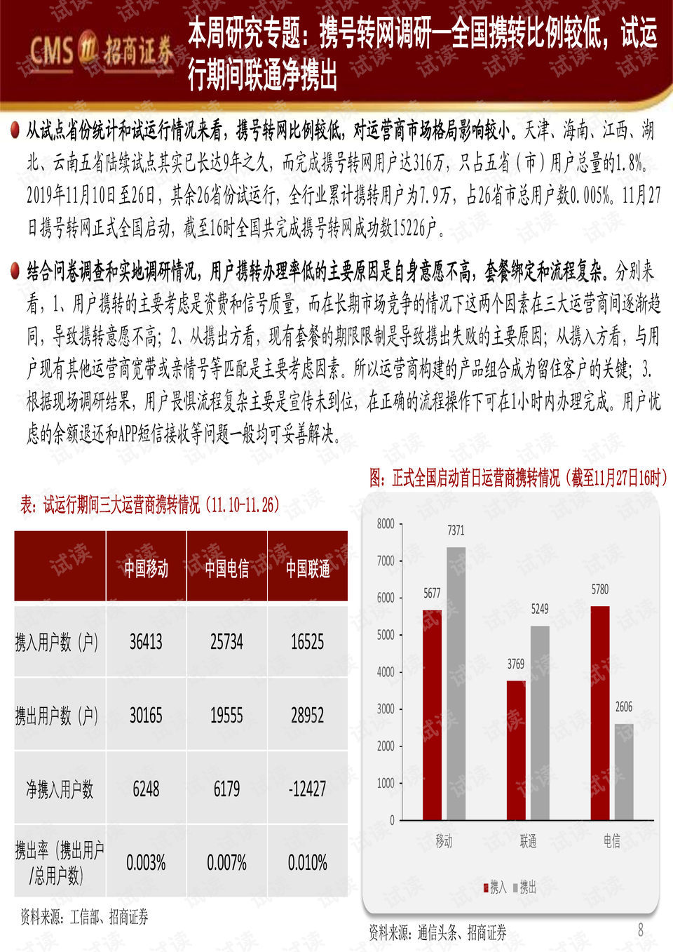 股票评级NA深度解析，揭示其背后的意义与影响
