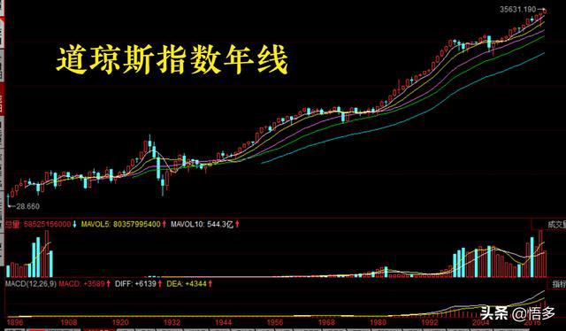 深度解析，601918股票行情及未来展望