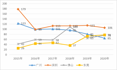 关于我们 第164页