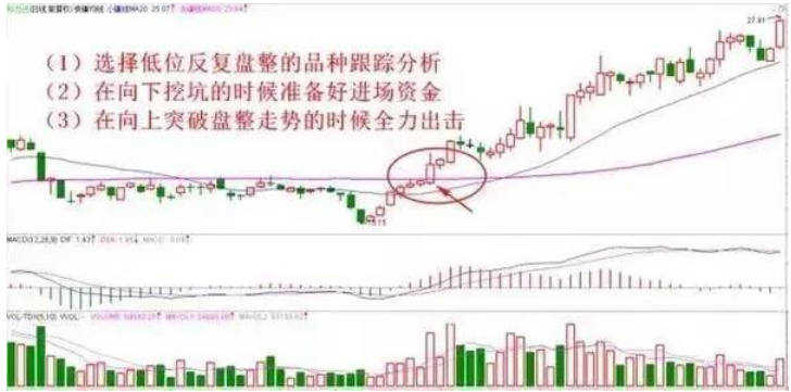 出就外傅 第2页