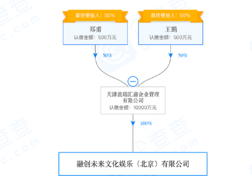 金科娱乐股票资金流向揭秘，全面深度解析