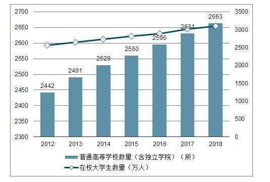 龙虾种苗价格走势揭秘，市场趋势、影响因素与未来展望