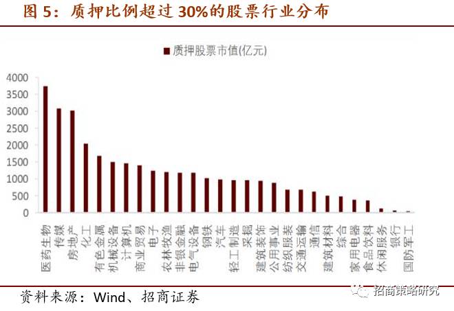 股票成本降至零，实现可能性、策略运用与风险解析