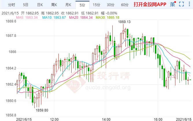 万斤红豆今日市场行情深度解析