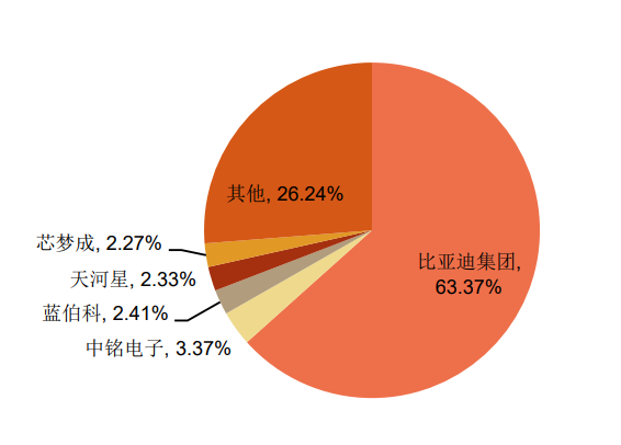 非公开发行股票遭拒，原因解析、影响评估与未来应对策略