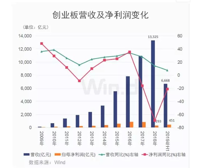 尽心尽力 第2页