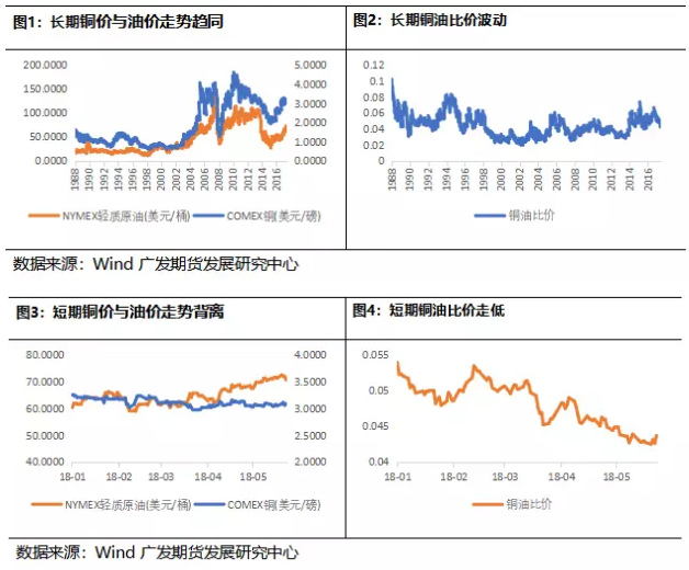 山东塑胶颗粒价格走势深度解析
