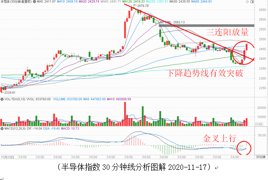 蚁出蚋飞 第2页
