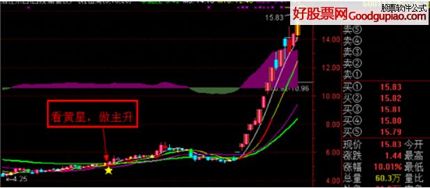 关于我们 第156页