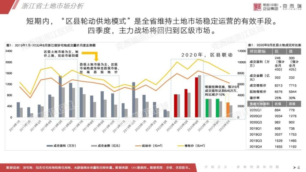 富贵荣华 第2页