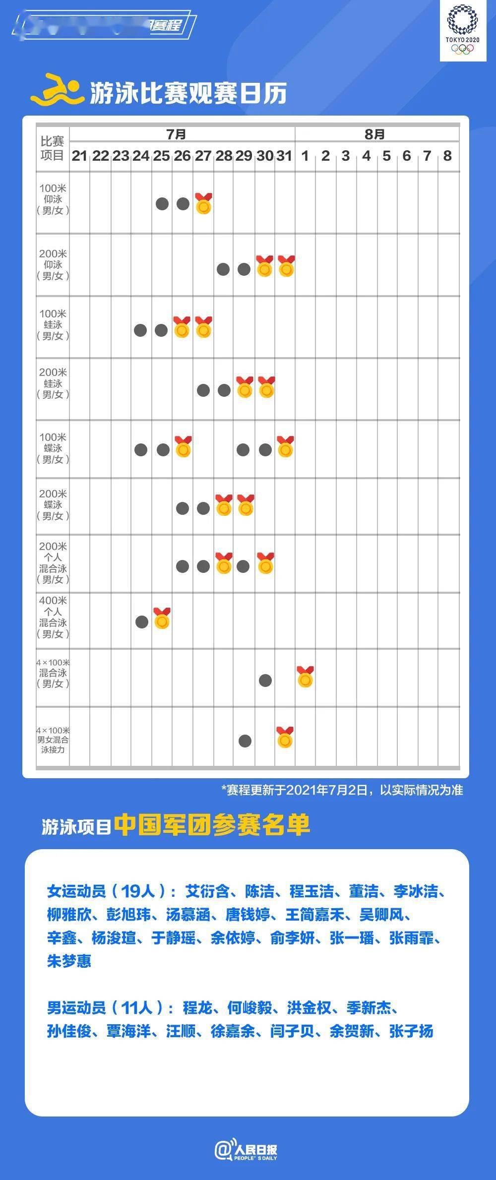 伸手不见五指 第2页