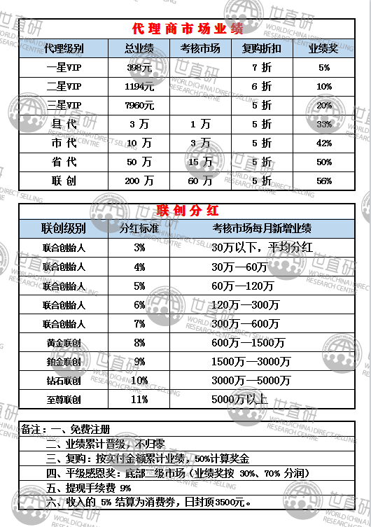 韦编三绝 第2页