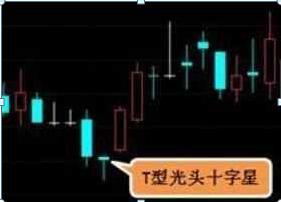 飞红滴翠 第2页