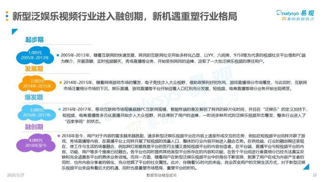 惊弓之鸟 第2页