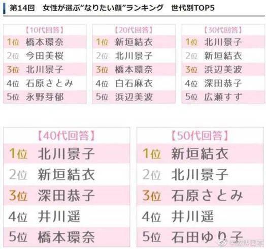 量入为出 第2页