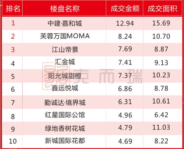 长沙鲜奶公司排名大揭秘，优质鲜奶供应商榜单揭晓！