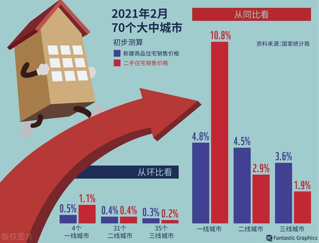 聊城房产新闻速递，今日最新消息全解析