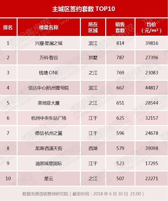 富阳区装修十大公司权威排名榜单揭晓！