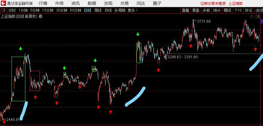真独简贵 第2页