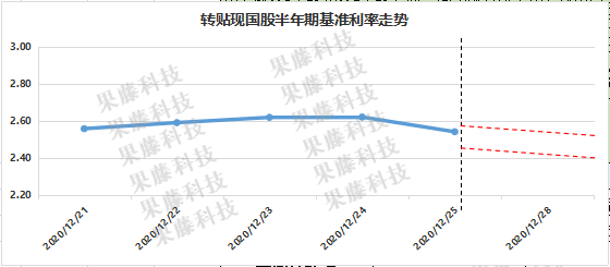 票据网最新价格行情及市场走势分析与预测今日揭秘