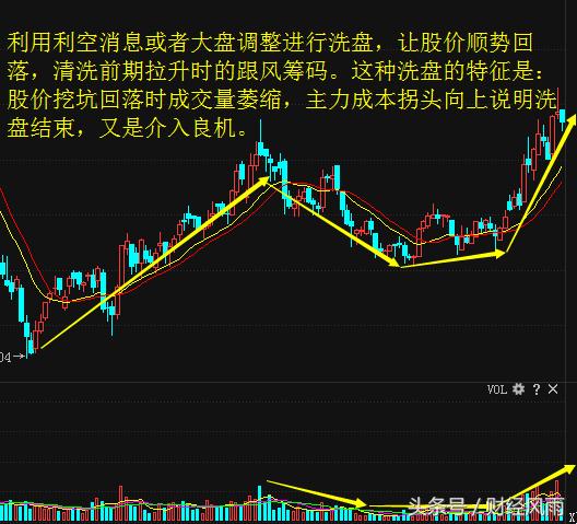 新亚快餐股价动向揭秘，最新消息与市场洞察深度剖析