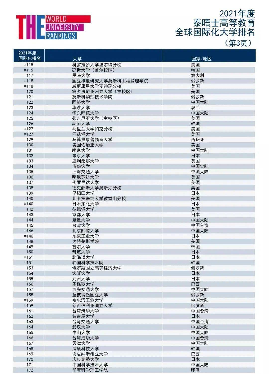 一张一翕 第2页