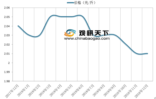 草率从事 第2页