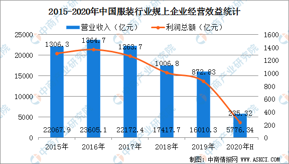 德才兼备 第2页