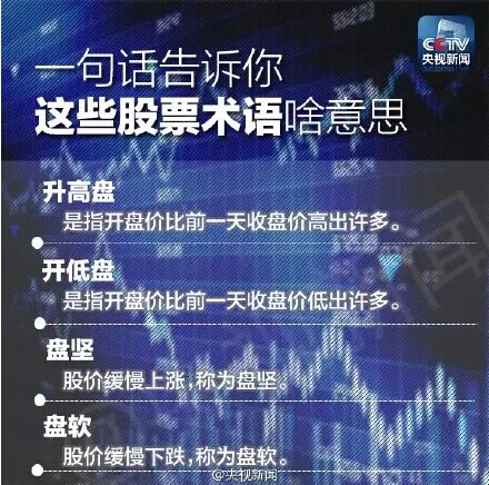 股票业务员必备术语详解，专业术语一网打尽！