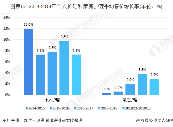 今日小米销量排行榜重磅更新，市场趋势与消费者偏好深度解析