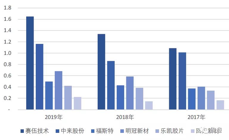 铜陵有色股票股权深度解析