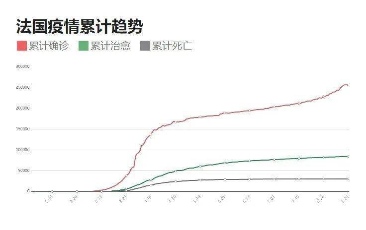 野岗疫情最新动态更新