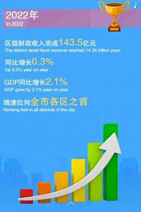 以卵就石 第2页