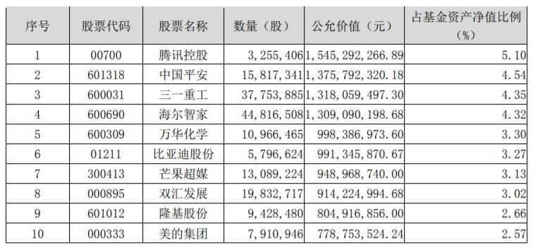中山紧固件制造公司排名揭晓，行业巨头榜单揭秘！
