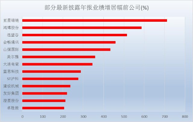 天生万物，唯人为贵 第2页