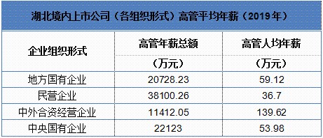 寒蝉僵鸟 第2页