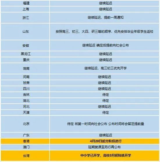 德国天团名单揭晓时间已定！最新消息抢先看