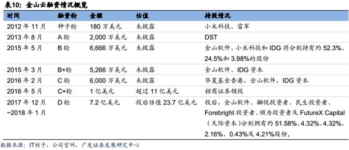 艺泊股票，深度探索与投资前景展望
